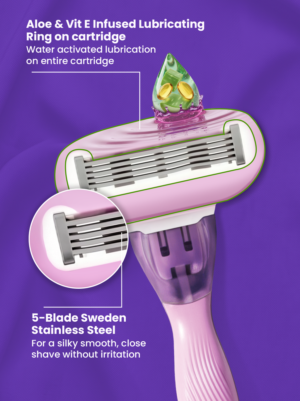 SilkShave 5-Blade Razor Cartridge Refills with Aloe