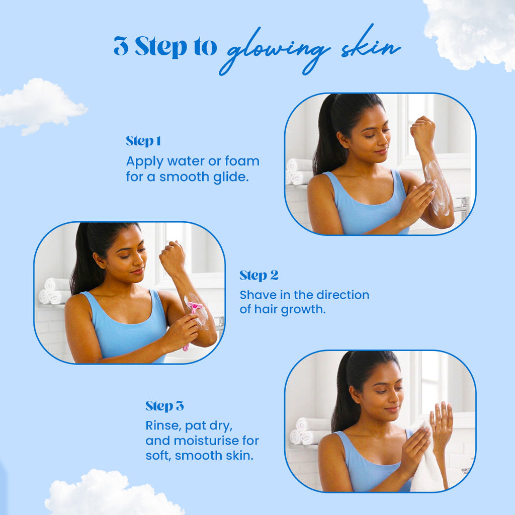GlowOn Deodorant Roll-On 40ml with SoftShave Razor Pack of 3