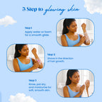 GlowOn Deodorant Roll-On 40ml with SoftShave Razor Pack of 3