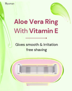 Refillable Cartridge for Traveller Razor