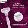 SilkShave Body Razor & Face Razor Combo Pack (Pack of 2)