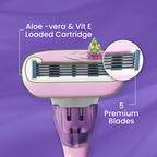 Silkshave Razor + Ice Roller Combo for Smooth Skin